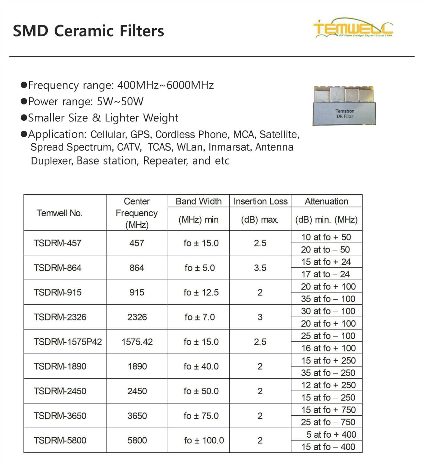 Pagina 2 Catalogo Filtro SMD DR