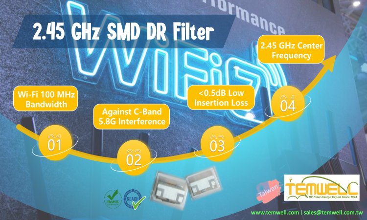 Wi-Fi 2.45GHz SMD DR Filter