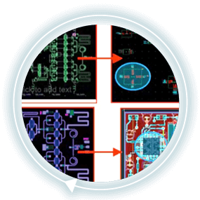 Component Analysis