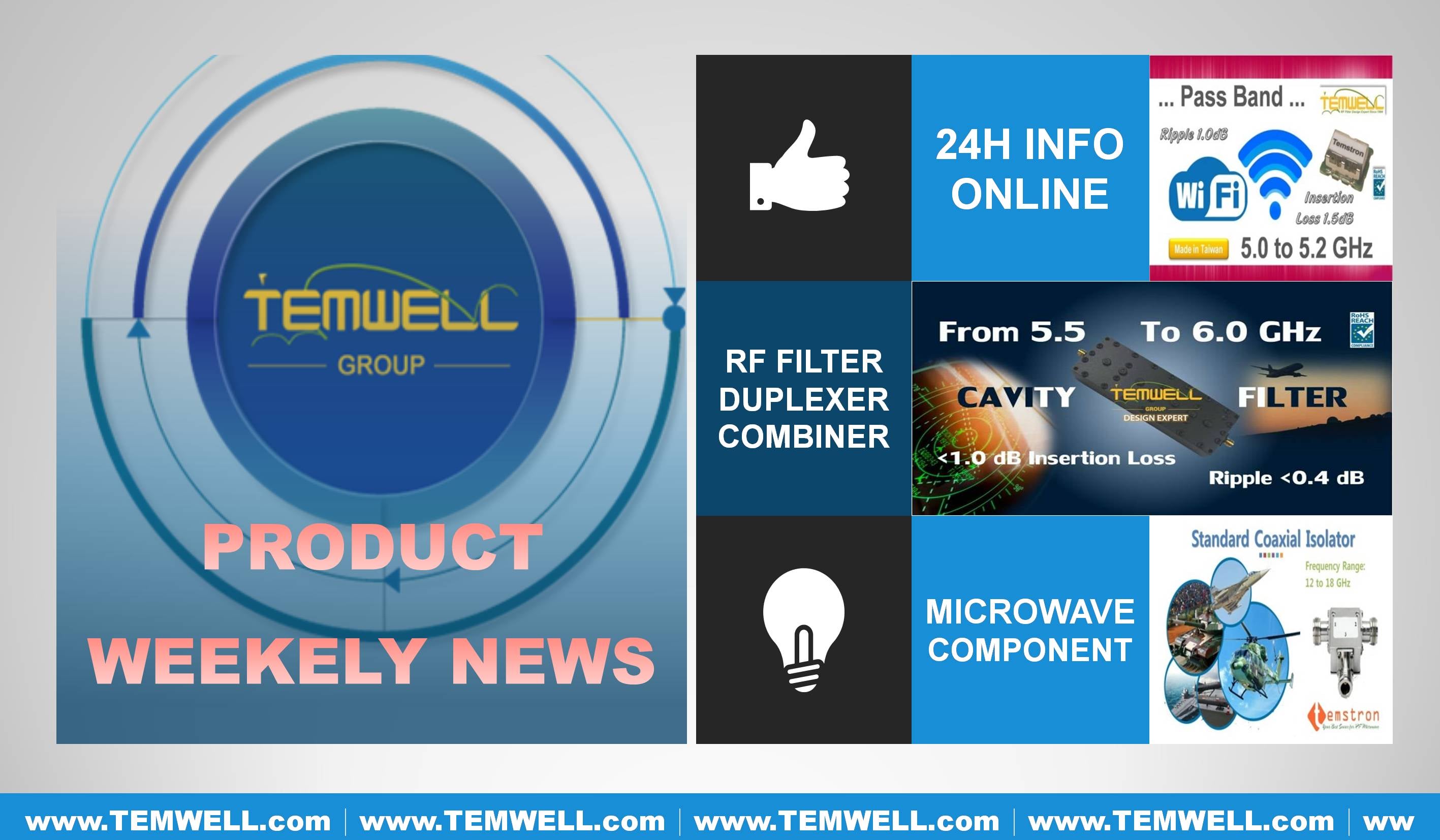 Еженедельные новости 2